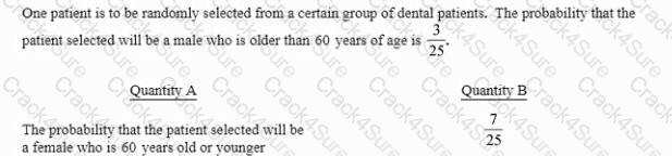 GRE question answer